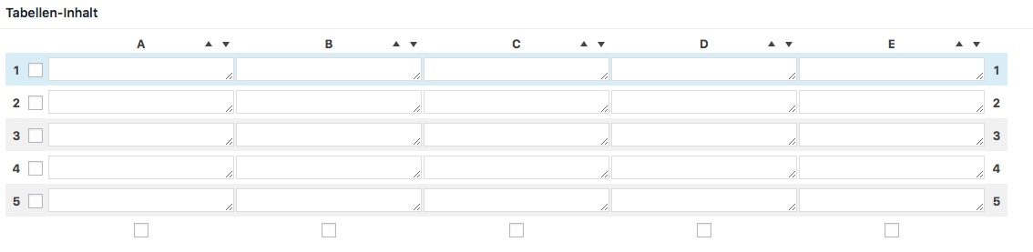 WordPress Tabelle in einem Beitrag oder auf einer Seite einfügen